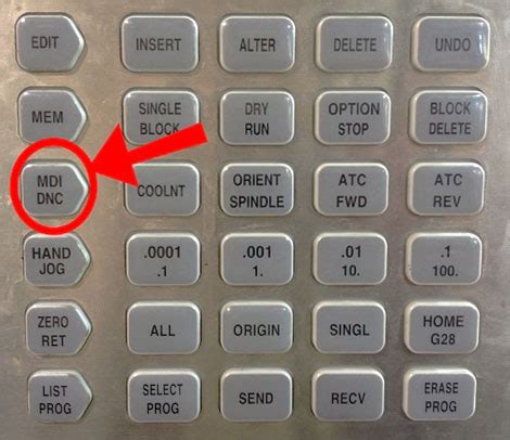 mdi in cnc machine|g code commands cheat sheet.